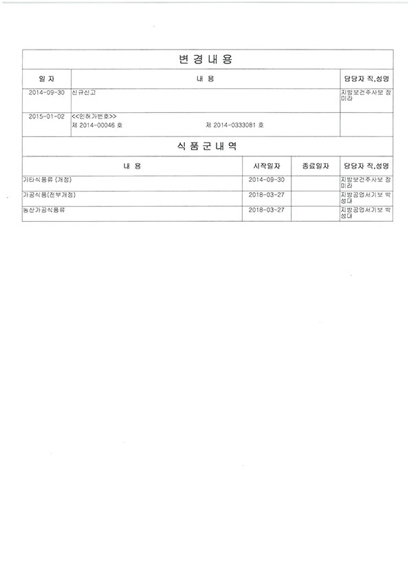 영업 등록증2